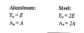 Solved QUESTION 1 (25 MARKS) (a) Consider a single | Chegg.com