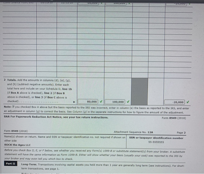 Carlos Rodón Contract & Salary Breakdown - Boardroom