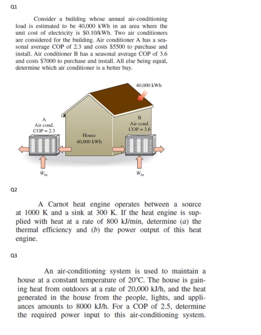 Solved Q1 Consider a building whose annual airconditioning