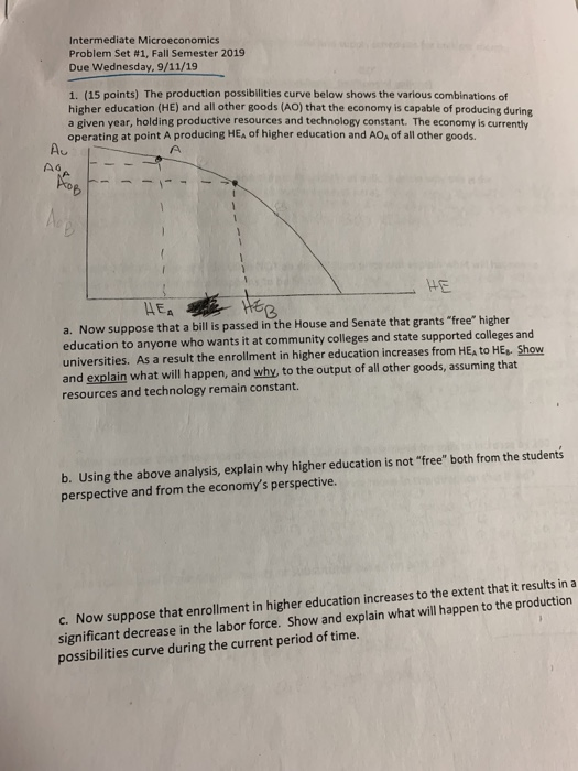 Solved Intermediate Microeconomics Problem Set #1, Fall | Chegg.com