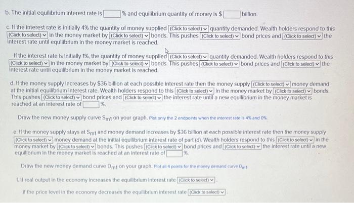 Solved The table below shows money demand and supply | Chegg.com