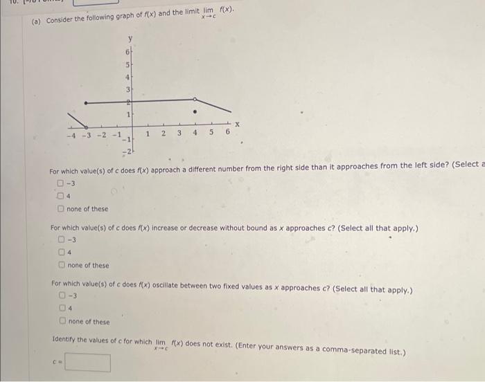 solved-a-consider-the-following-graph-of-f-x-and-the-chegg