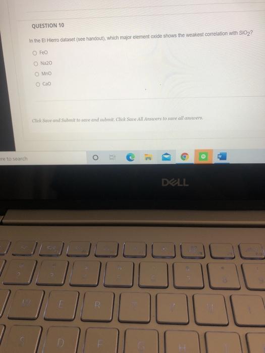 Solved Our Completion Status QUESTION 1 Based on the Figure | Chegg.com