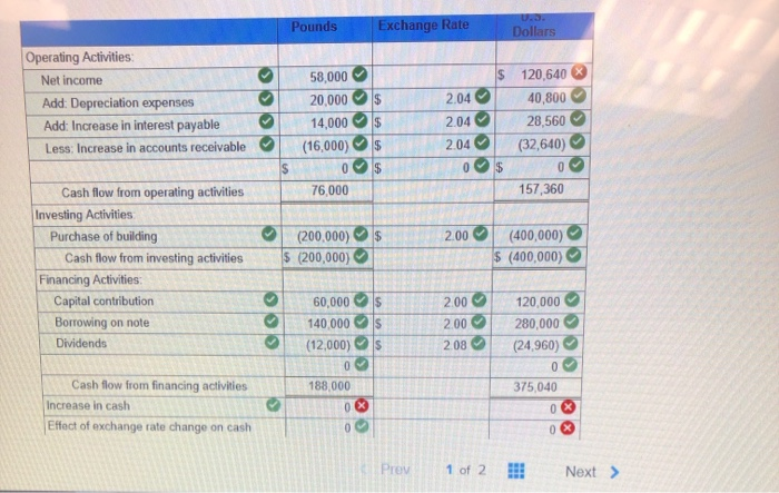 Solved Check My Wo Sullivan S Island Company Began Operat Chegg Com