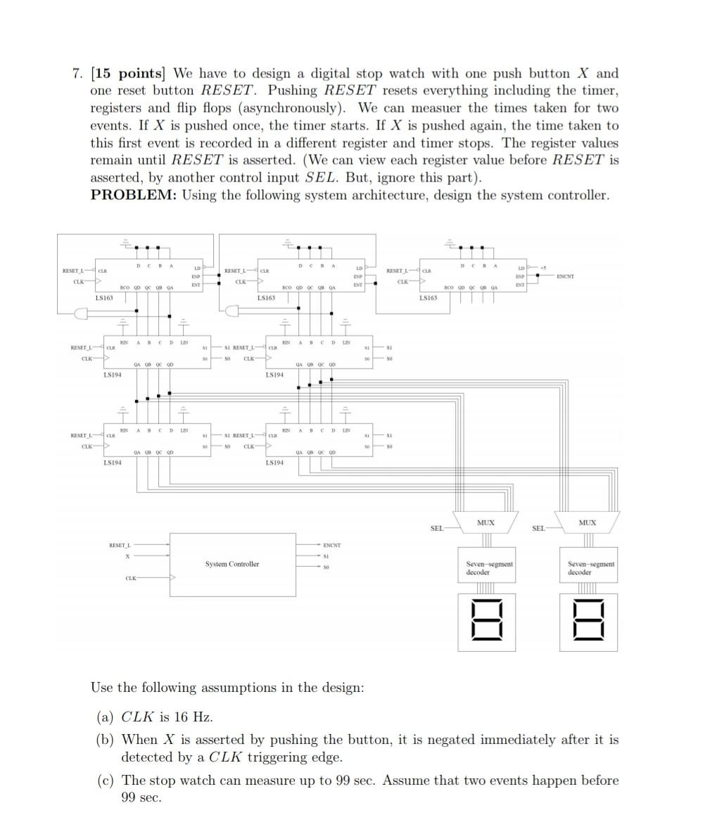 7. (15 points) We have to design a digital stop watch | Chegg.com