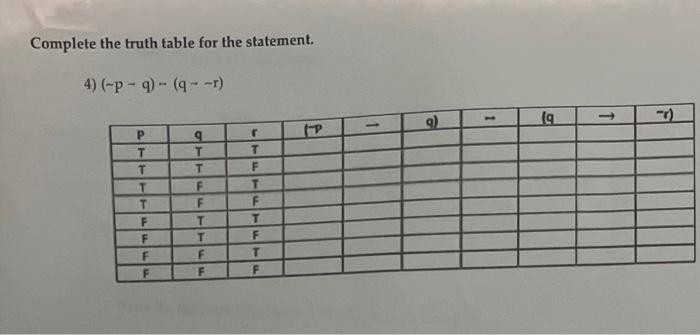 Solved Complete the truth table for the statement. 4) | Chegg.com