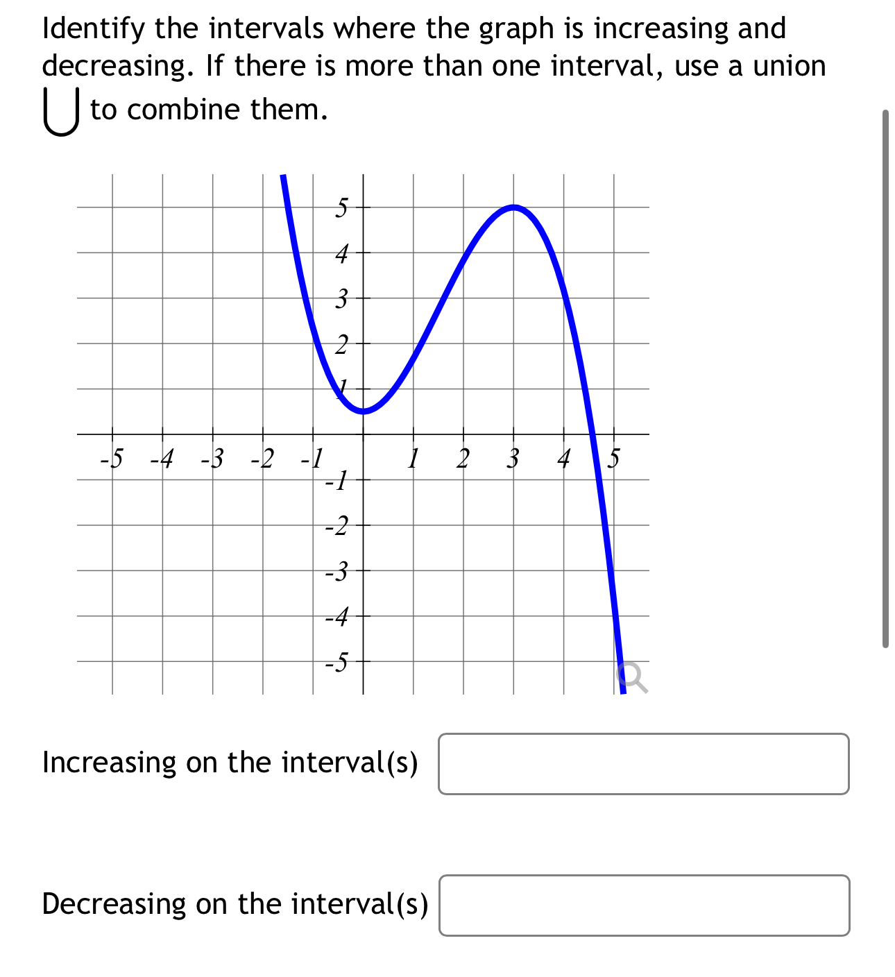 Solved Identify the intervals where the graph is increasing | Chegg.com