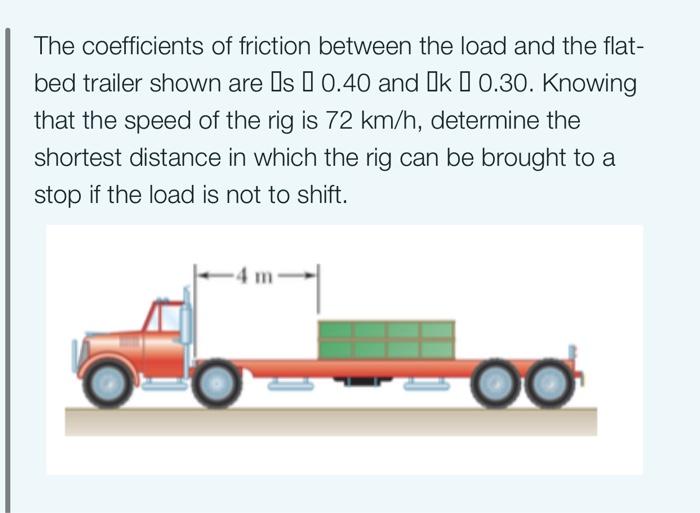 Solved The coefficients of friction between the load and the