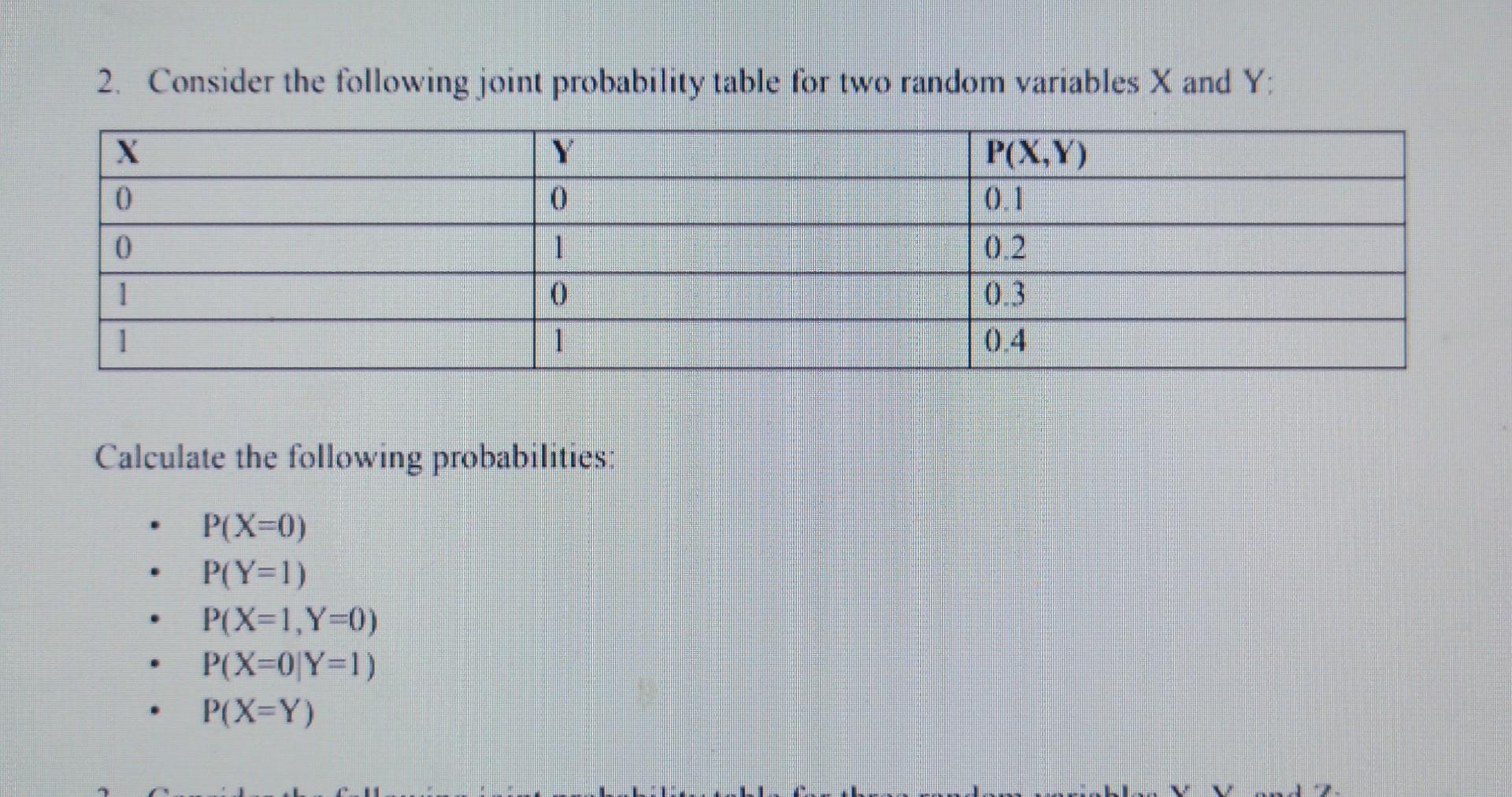 Solved 2. Consider The Following Joint Probability Table For | Chegg.com