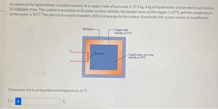 Solved As shown in the figure below, a system consists of a | Chegg.com
