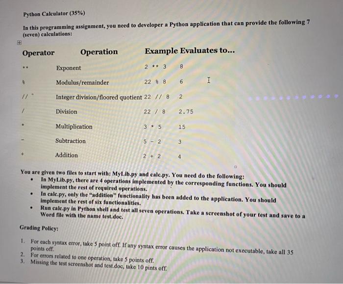 Solved Python Calculator (35%) In this programming | Chegg.com
