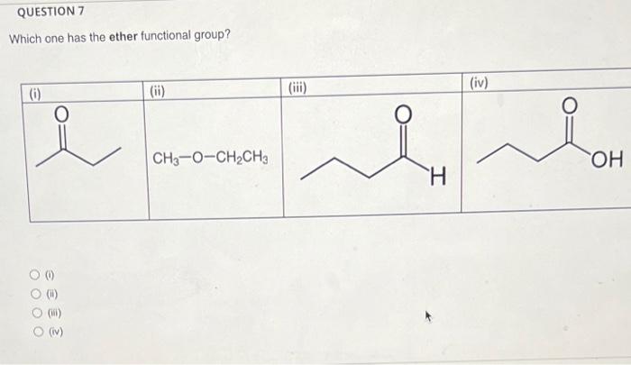 Solved Which one has the ether functional group? (i) (ii) | Chegg.com