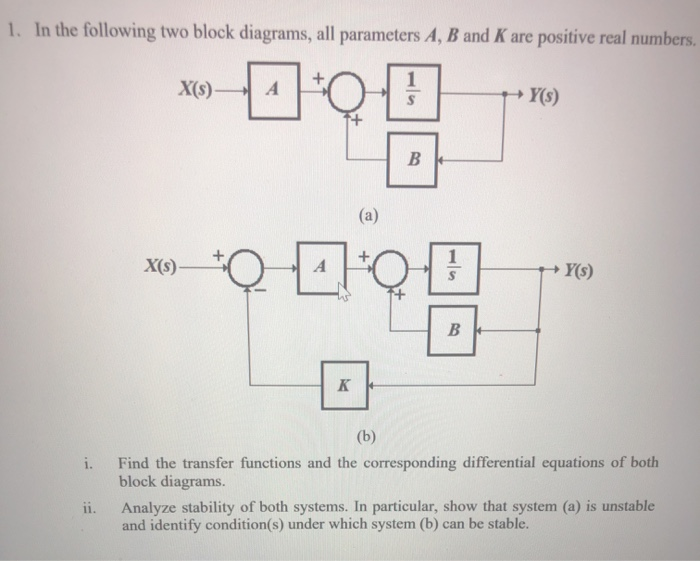 Solved 1. In the following two block diagrams, all | Chegg.com