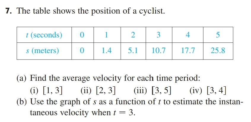 Solved = 5. If a ball is thrown into the air with a velocity | Chegg.com