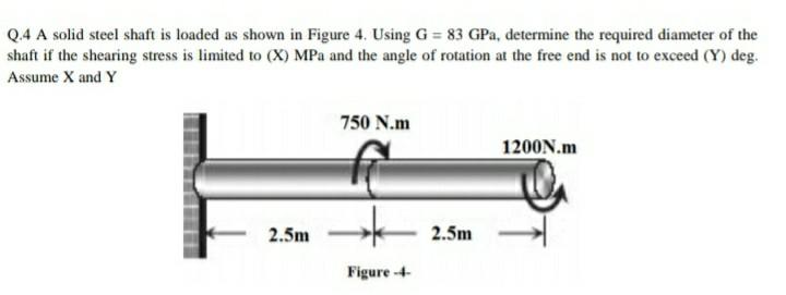 Solved Q.4 A solid steel shaft is loaded as shown in Figure | Chegg.com