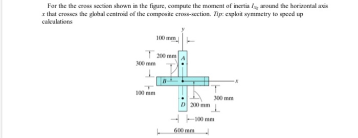 Solved For the the cross section shown in the figure, | Chegg.com