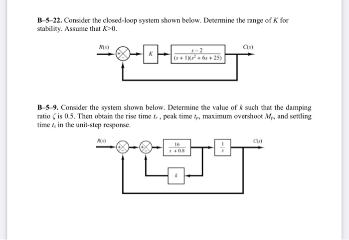 Solved B 5 22 Consider The Closed Loop System Shown Below