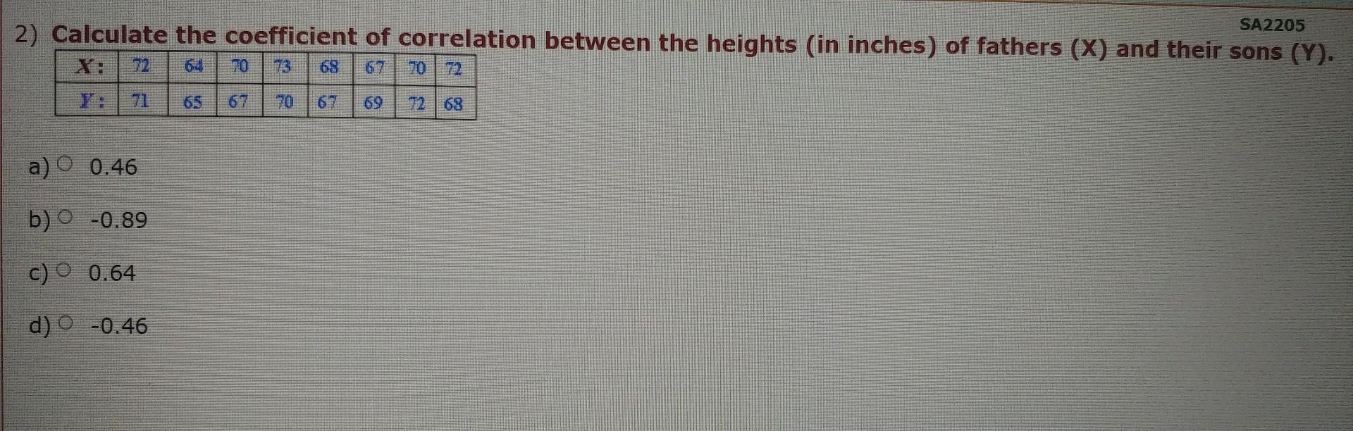 Solved 2) Calculate the coefficient of correlation between | Chegg.com