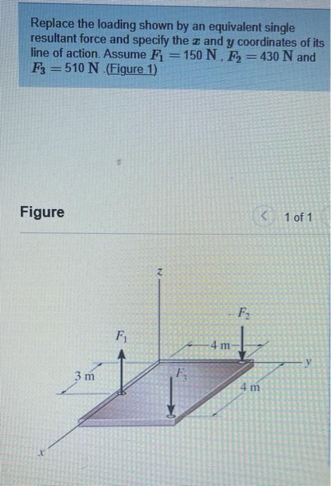 Solved A. Determine The Resultant Force. Answer In NewtonsB. | Chegg.com