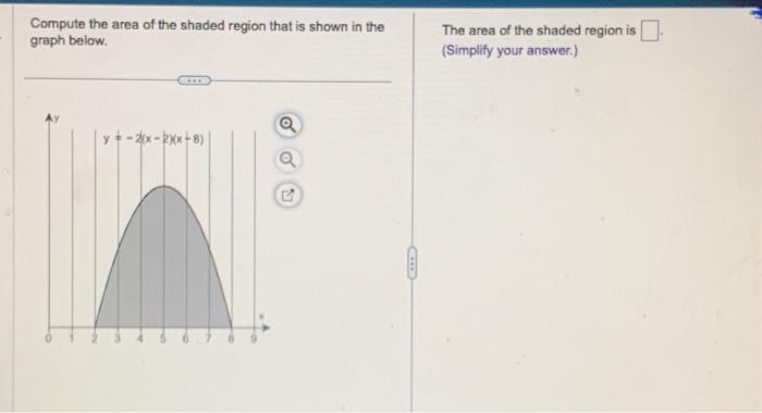 Solved Compute the area of the shaded region that is shown | Chegg.com