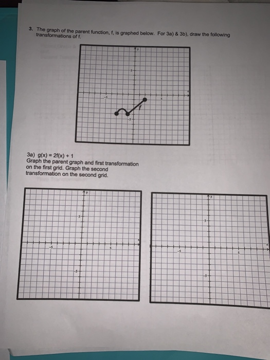 Solved i only need the picture with the 3 blank graphs | Chegg.com