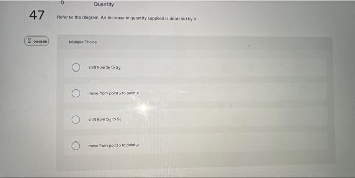 Solved Refer to the diagram. An increase in quantity | Chegg.com
