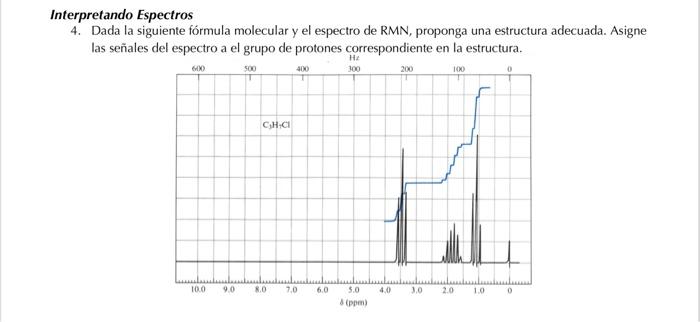 Interpretando Espectros 4. Dada la siguiente fórmula molecular y el espectro de RMN, proponga una estructura adecuada. Asigne