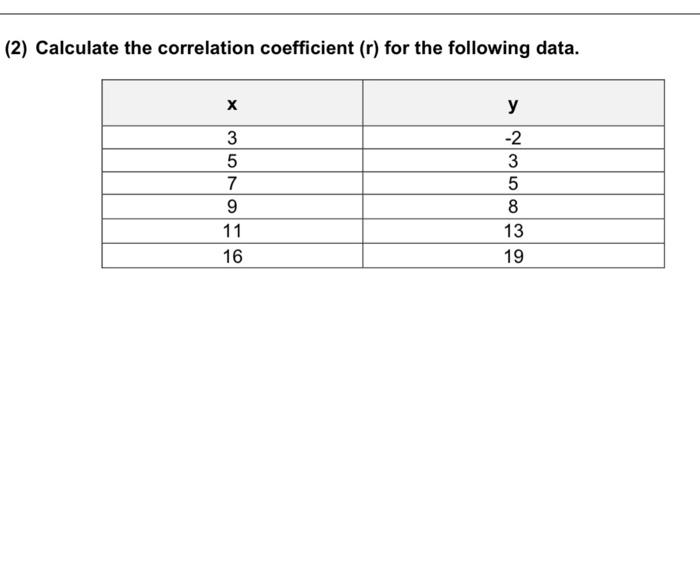 Solved (2) Calculate the correlation coefficient (r) for the | Chegg.com