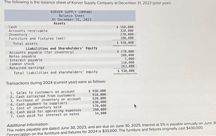 Solved Transactions during 2024 (current year) were as | Chegg.com