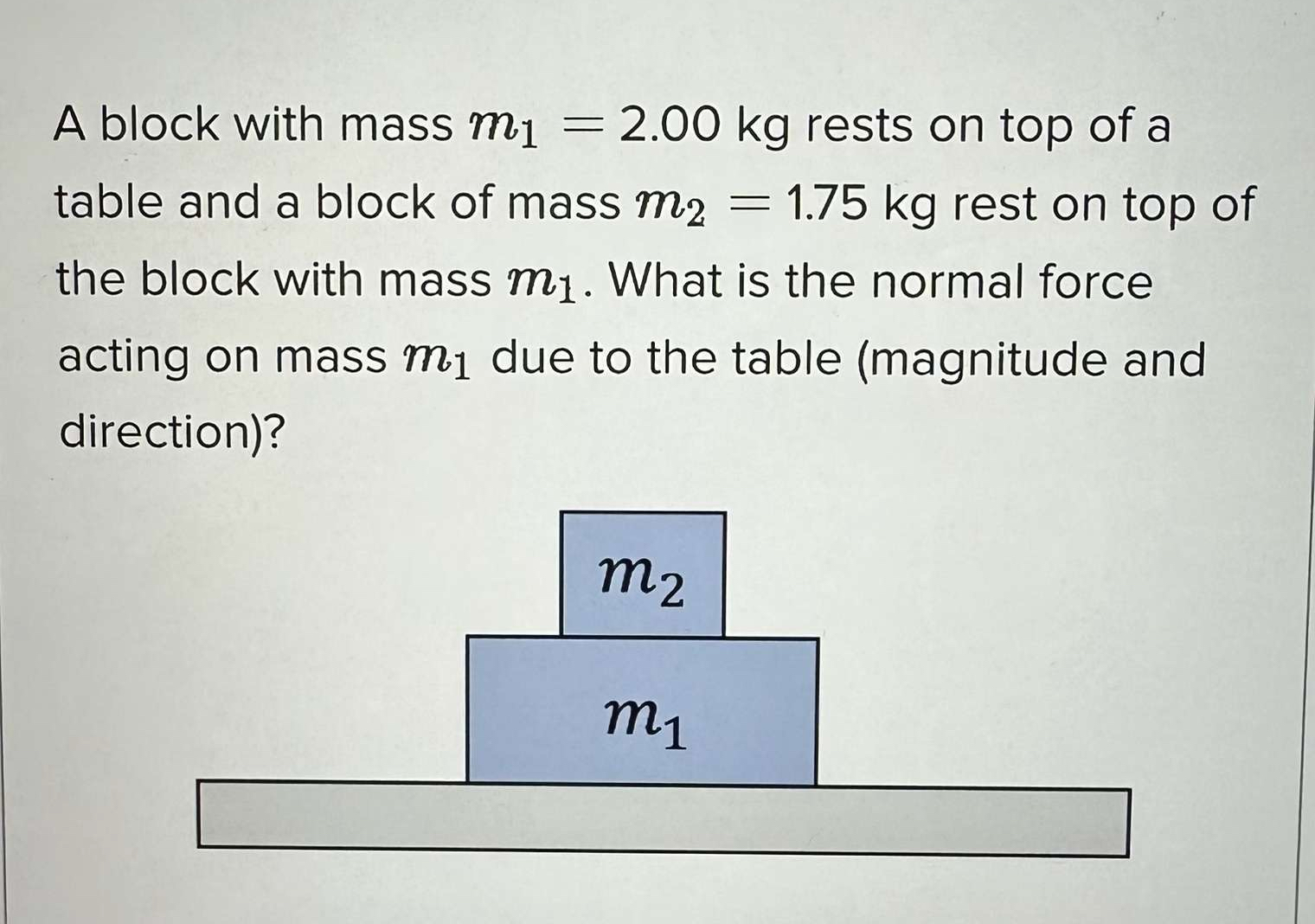 Solved A Block With Mass M 1 2 00kg Rests On Top Of A