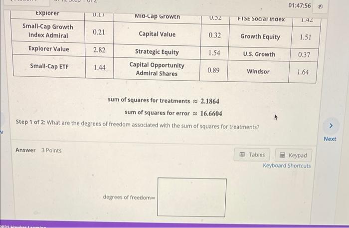 Solved Fund Yield By Asset Class Mid Cap Small Cap Large Cap Chegg Com