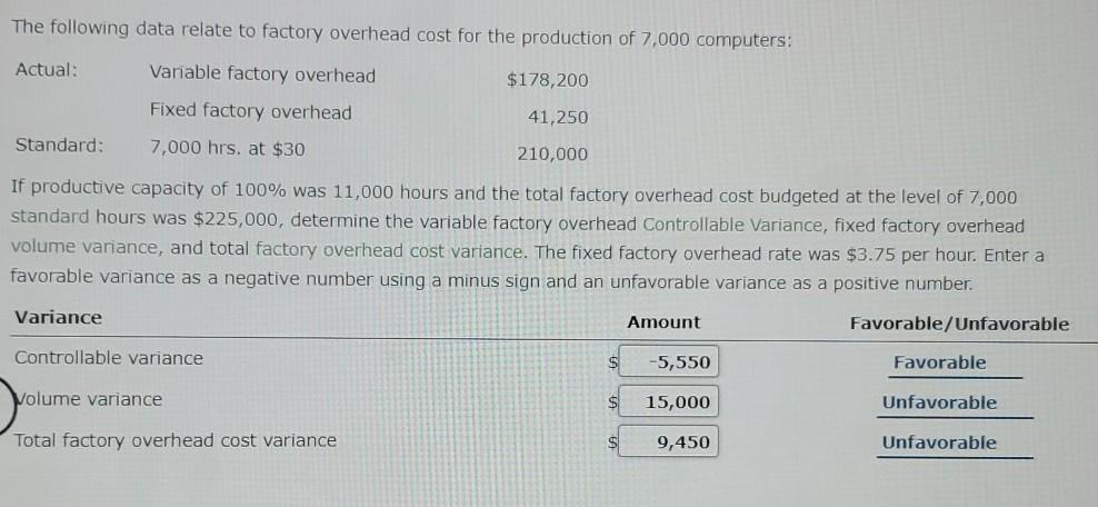 single-plantwide-factory-overhead-rate-savory-snack-chegg