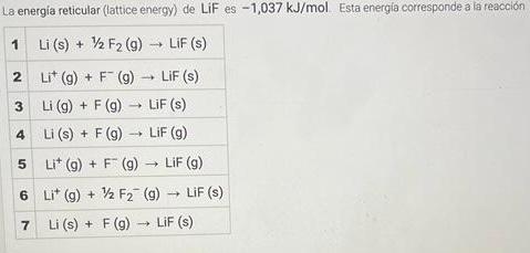 La energia reticular (lattice energy) de LiF es \( -1,037 \mathrm{~kJ} / \mathrm{mol} \) Esta energia corresponde a la reacci