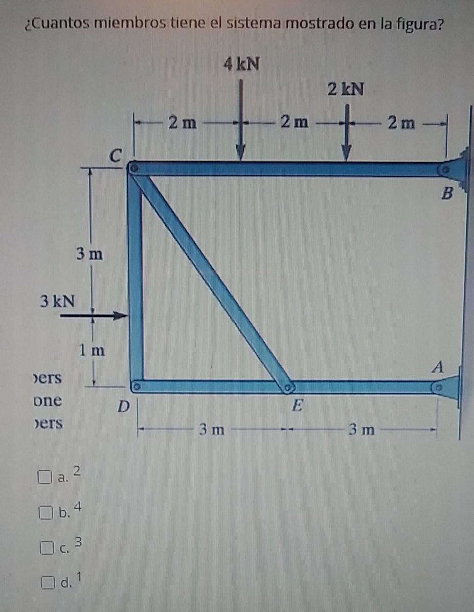 Solved How many members does the system shown in the figure | Chegg.com