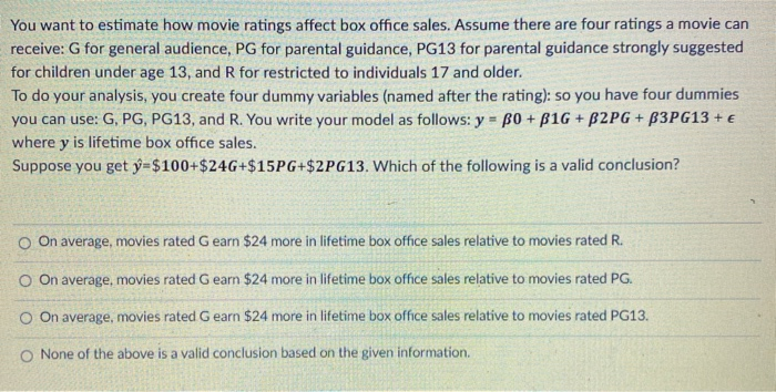 Solved You Want To Estimate How Movie Ratings Affect Box Chegg Com