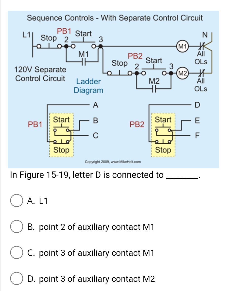 Solved Sequence Controls - ﻿With Separate Control CircuitIn | Chegg.com