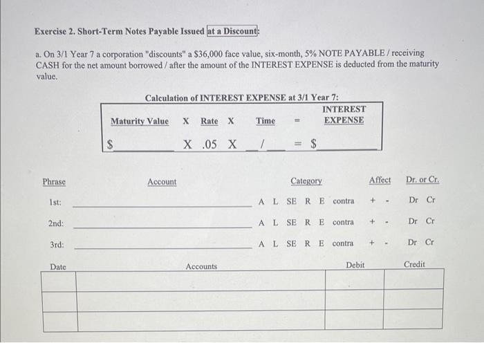 Solved Exercise 2. Short-Term Notes Payable Issued at a | Chegg.com
