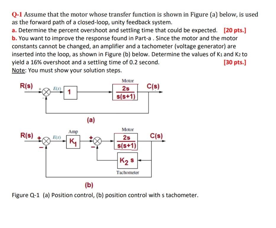 Solved Q-1 Assume that the motor whose transfer function is | Chegg.com