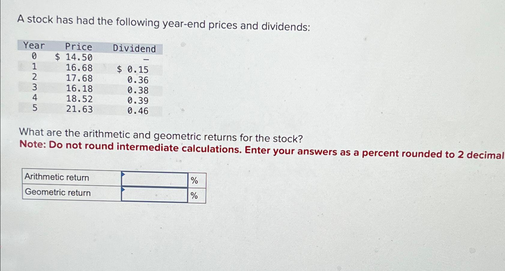Solved A stock has had the following year-end prices and | Chegg.com