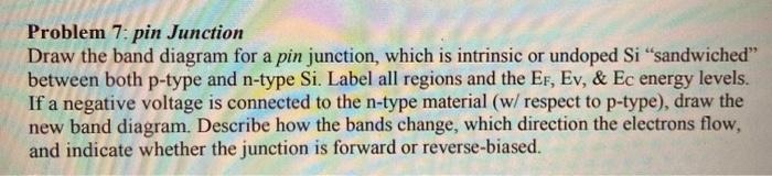 Solved Problem 7: pin Junction Draw the band diagram for a | Chegg.com