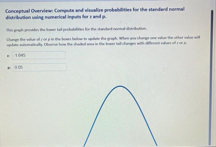 Solved Conceptual Overview: Compute And Visualize | Chegg.com