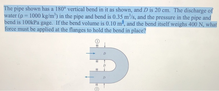 Solved The pipe shown has a 180° vertical bend in it as | Chegg.com