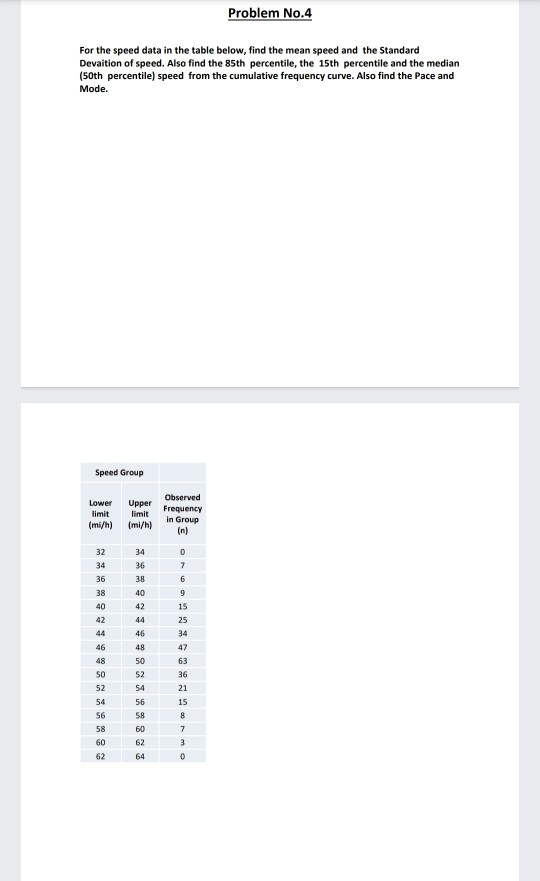 Solved Problem No.4 For the speed data in the table below, | Chegg.com