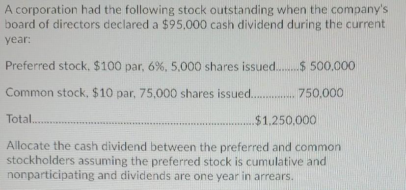 Solved A Corporation Had The Following Stock Outstanding | Chegg.com