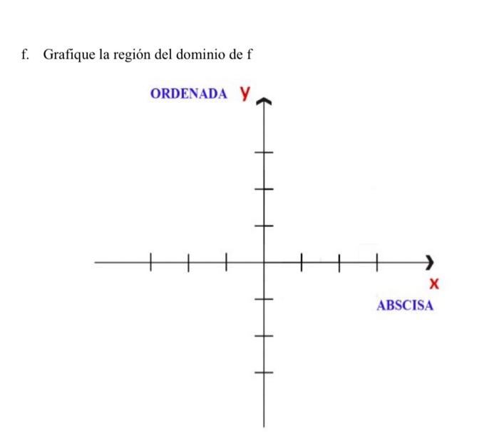 f. Grafique la región del dominio de \( \mathrm{f} \)