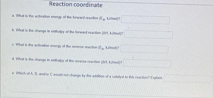 Solved Use The Following Diagram To Answer The Following