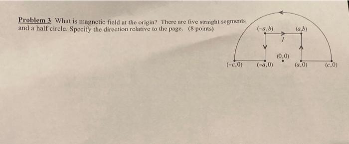 Solved Problem 3 What is magnetic field at the origin? There | Chegg.com