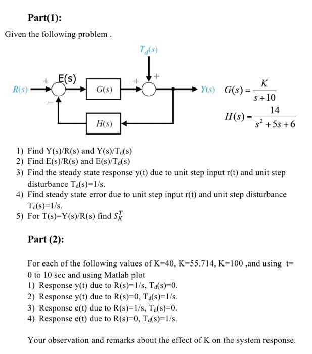 Ftkxy0qf5 Ntvm