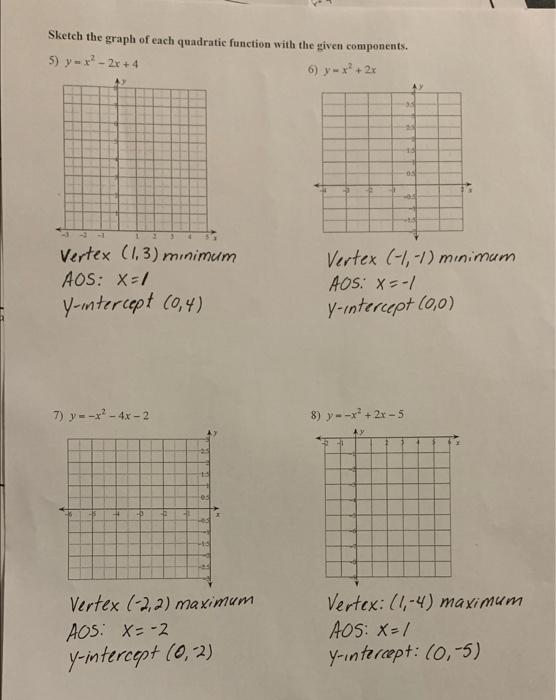 Solved A W Block Date Intermediate Algebra 5 8 Worksheet Chegg Com