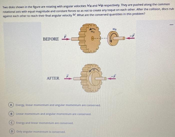 Solved Two disks shown in the figure are rotating with | Chegg.com